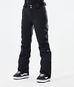 Dope Con W 21 Snowboardbyxa Dam Black