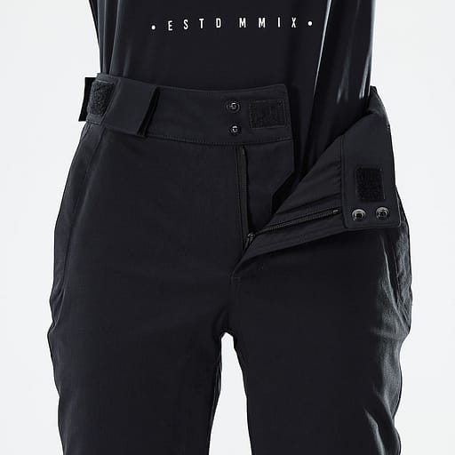 Förstärkt gylf