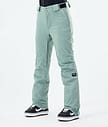 Dope Con W 2021 Snowboardbyxa Dam Faded Green