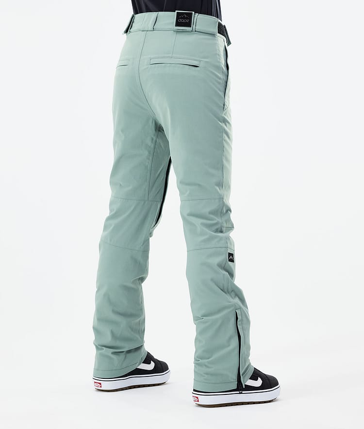 Dope Con W 2021 Snowboardbyxa Dam Faded Green, Bild 3 av 5