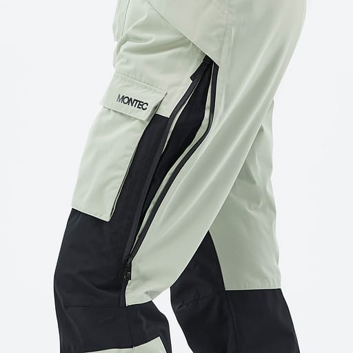 Ventilations dragkedjor med mesh på insidan Huvudproduktbild,