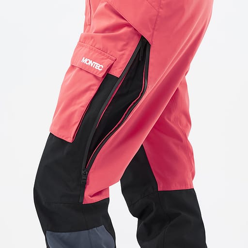 Ventilations dragkedjor med mesh på insidan Huvudproduktbild,