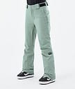 Dope Con W 22 Snowboardbyxa Dam Faded Green