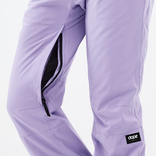 Ventilations dragkedjor med mesh på insidan Huvudproduktbild,