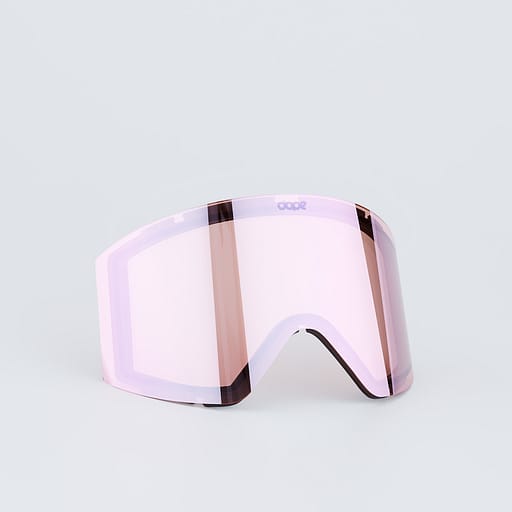 Utbytbar dubbel-lager lins Huvudproduktbild,