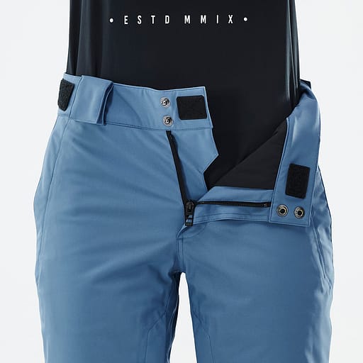 Förstärkt gylf