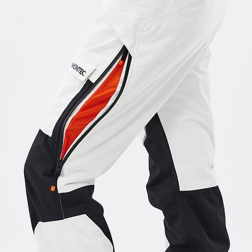 Ventilations dragkedjor med mesh på insidan Huvudproduktbild,