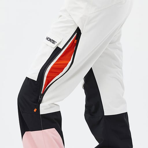 Ventilations dragkedjor med mesh på insidan Huvudproduktbild,