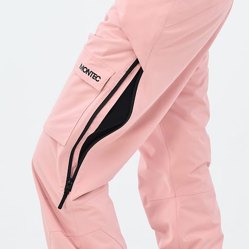 Ventilations dragkedjor med mesh på insidan Huvudproduktbild,