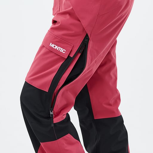 Ventilations dragkedjor med mesh på insidan Huvudproduktbild,