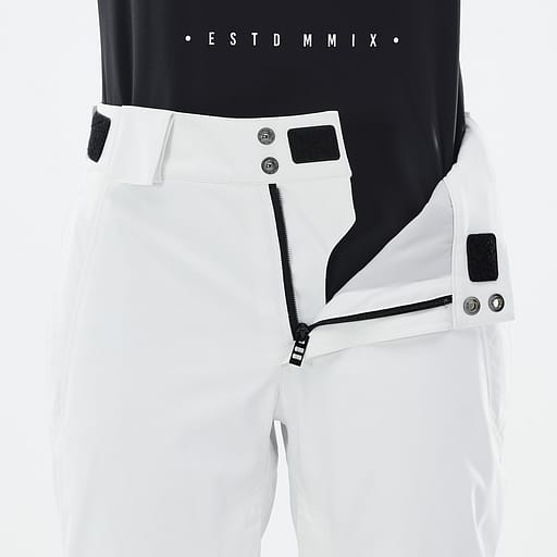Förstärkt gylf