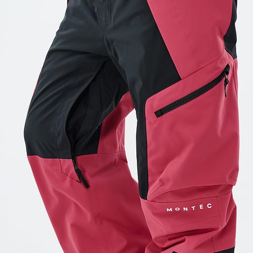 Ventilations dragkedjor med mesh på insidan Huvudproduktbild,