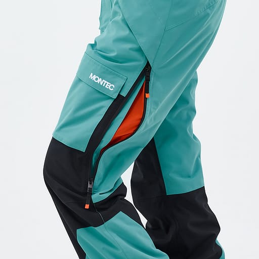 Ventilations dragkedjor med mesh på insidan Huvudproduktbild,