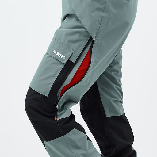 Ventilations dragkedjor med mesh på insidan Huvudproduktbild,