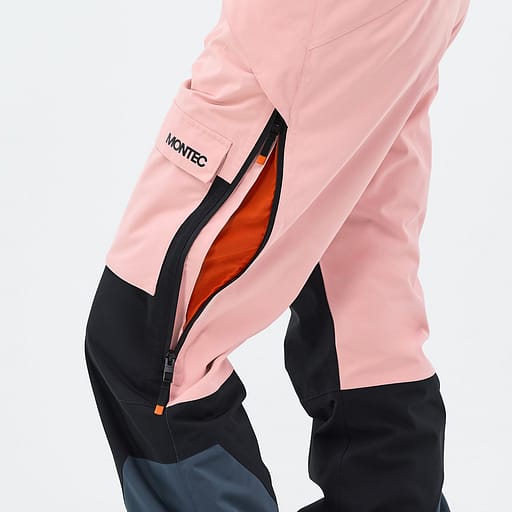 Ventilations dragkedjor med mesh på insidan Huvudproduktbild,