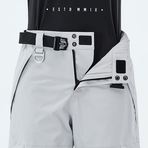 Förstärkt gylf