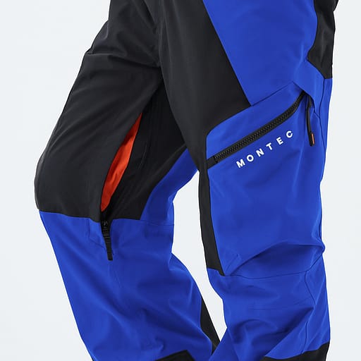 Ventilations dragkedjor med mesh på insidan