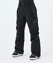Montec Apoc W Snowboardbyxa Dam Black