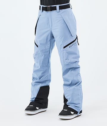 Montec Apoc W Snowboardbyxa Light Blue