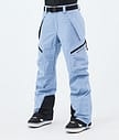 Montec Apoc W Snowboardbyxa Dam Light Blue