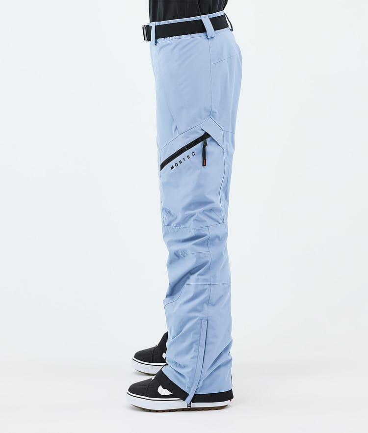 Montec Apoc W Snowboardbyxa Dam Light Blue, Image 3 of 6